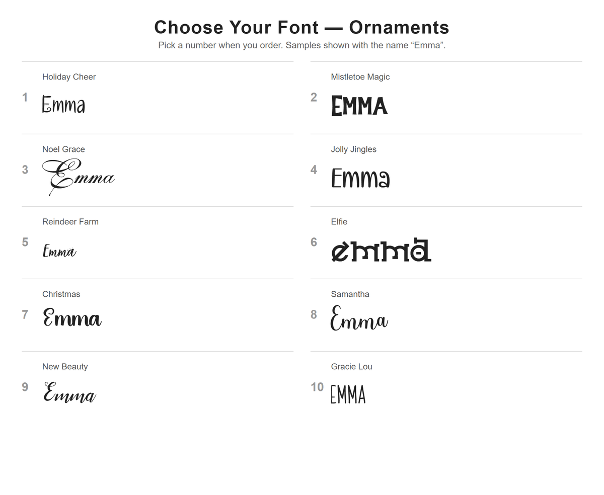 Font guide
