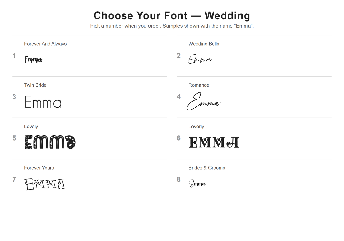 Font guide